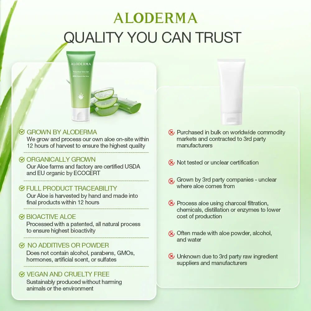 Aloderma 99% Organic Aloe Vera Gel for Face Made within 12 Hours of Harvest - Natural Hydrating Pure Aloe Vera Gel for Soothing Skincare - Moisturizing Aloe Gel for Skin, Face, & Sensitive Skin, 4oz 1 - DivineLuxes