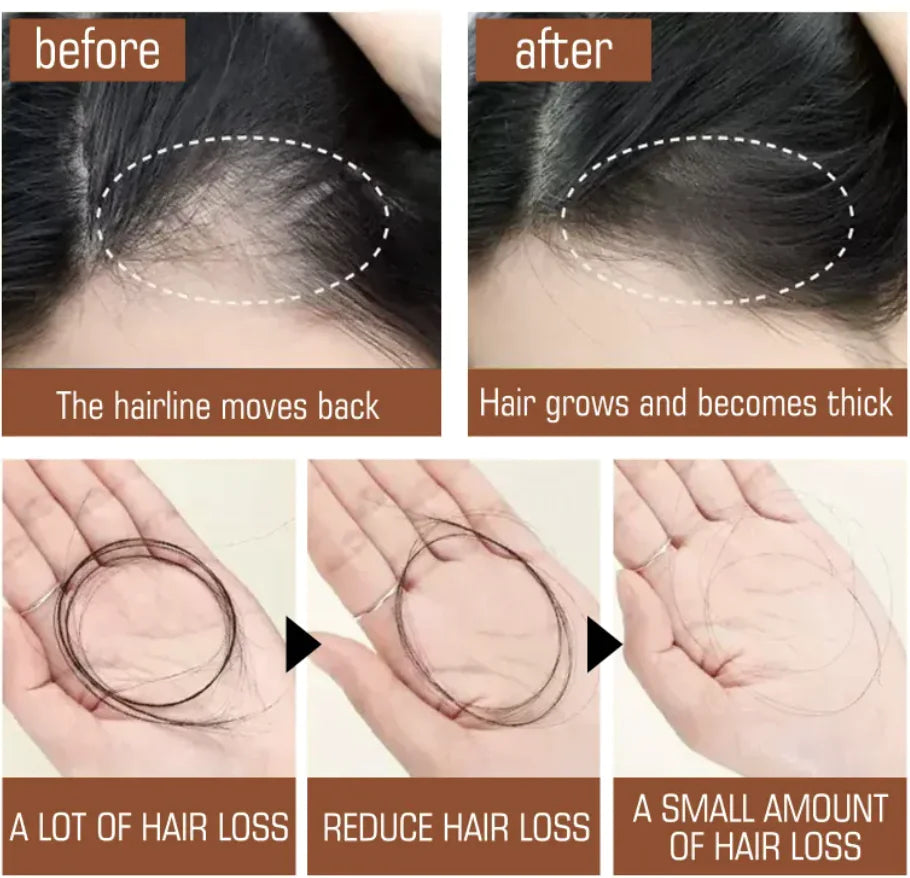 Before and After using the product
