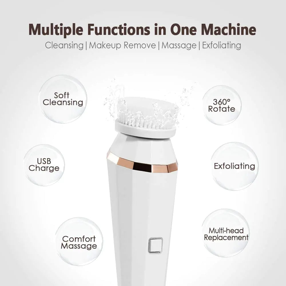 functions pf this brush