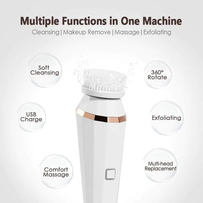 functions pf this brush