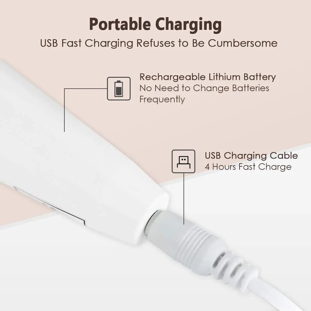 Fast Charging refuses to be cumbersome