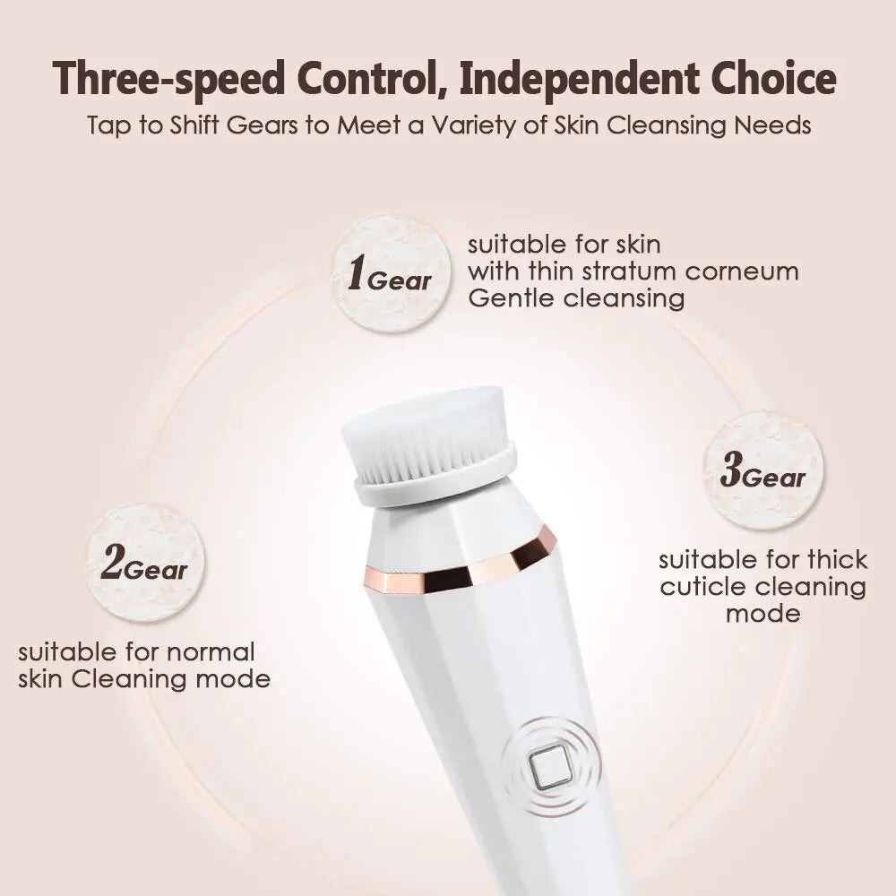 Speed Control _ How to use