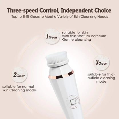 Speed Control _ How to use