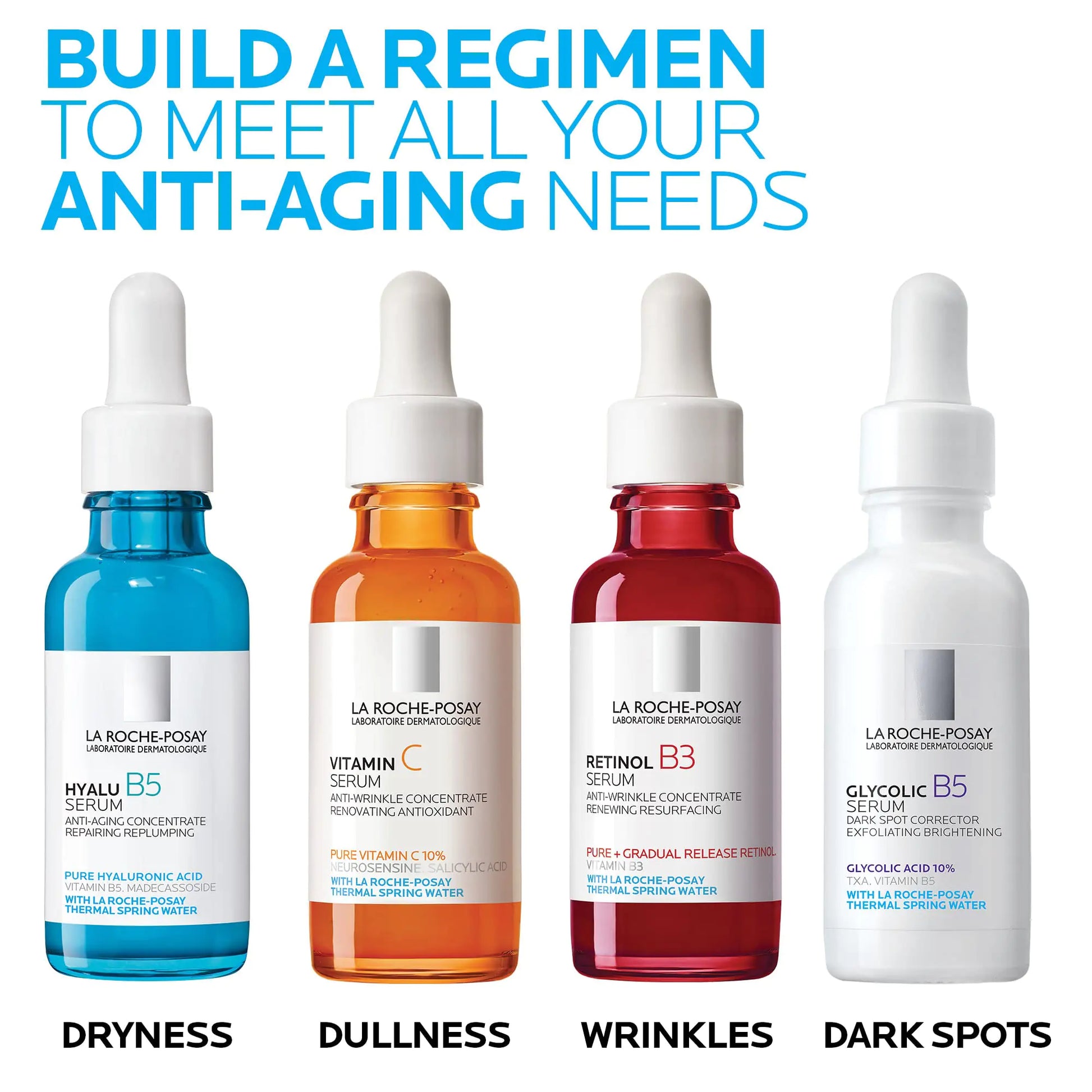 Close-up of La Roche-Posay Retinol Serum bottles with Hyalu B5 for deep Dryness, Vitamin C for Dullness, Wrinkles B3, and Glycolic B5 for DarkSpots