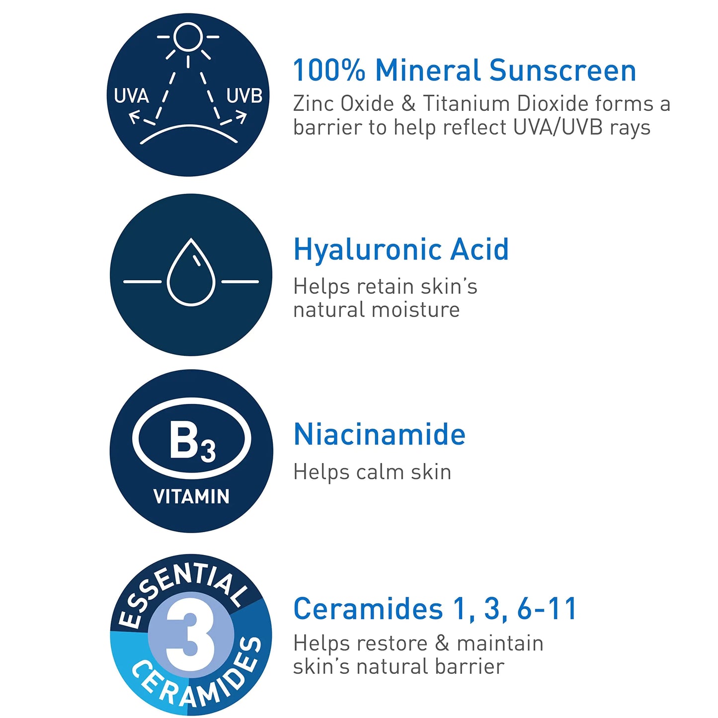 Highligted Ingredients of CeraVe 100% Mineral Sunscreen SPF 50 | Face sunscreen With Zinc Oxide & Titanium Dioxide | Hyaluronic Acid + Niacinamide + Ceramides | Oil Free Sunscreen For Face | Travel Size Sunscreen 2.5 oz - DivineLuxes