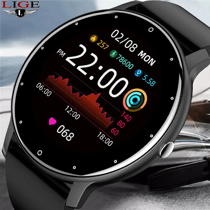 Close up feature of the watch