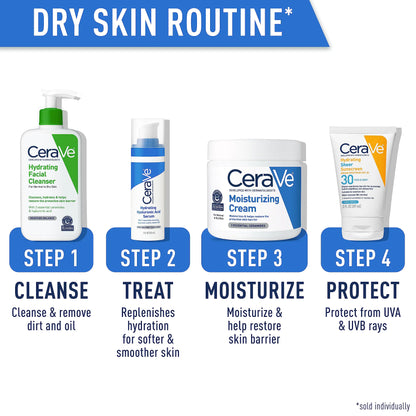 CeraVe Hydrating Facial Cleanser | Moisturizing Face Wash For Dry Skin | Hyaluronic Acid + Ceramides + Glycerin | Hydrating Cleanser For Normal To Dry Skin | National Eczema Assosiation Certified - DivineLuxes