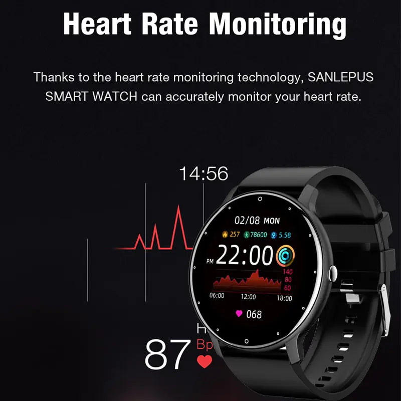 Heart Rate Monitoring
