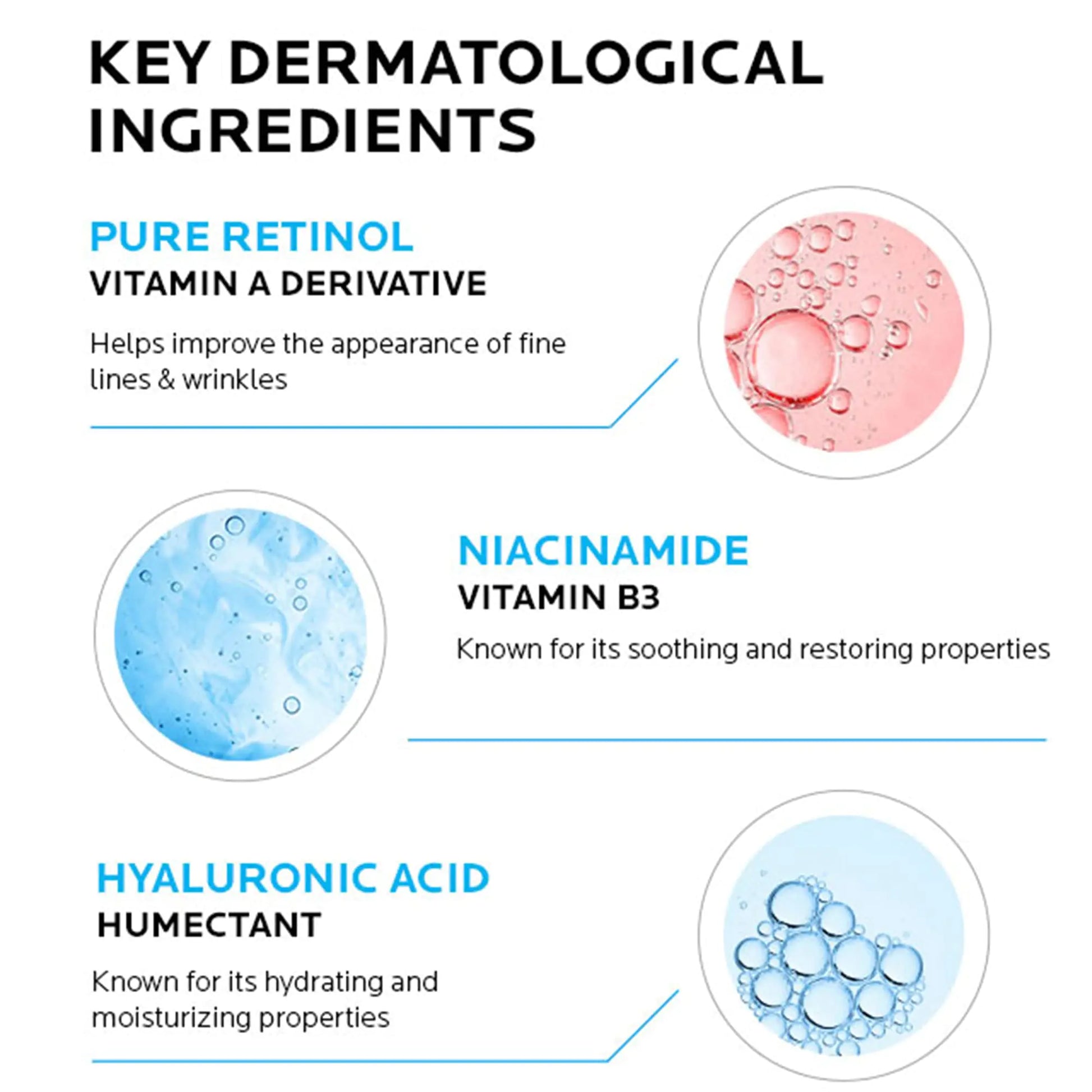 Key Dermatological Ingredients - Pure Retinol, Niacinamide, Hyaluronic Acid