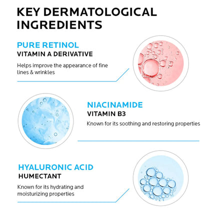 Key Dermatological Ingredients - Pure Retinol, Niacinamide, Hyaluronic Acid