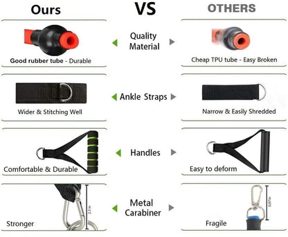Fitness Resistance Bands - DivineLuxes