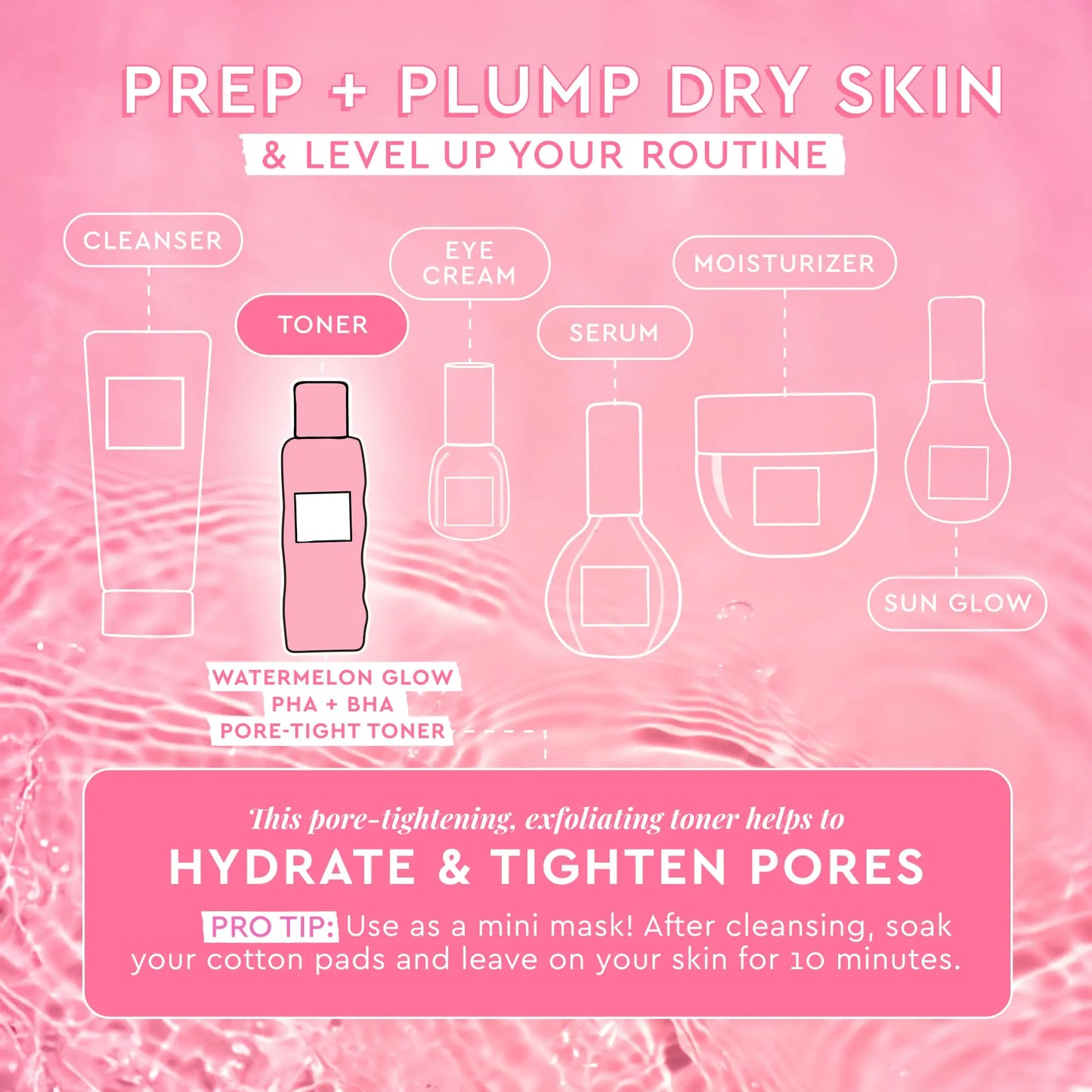 Prep + Plum Dry Skin & Level Up Your Routine Using Glow Recipe Watermelon Glow PHA + BHA Pore-Tight Toner Also Exfoliating Toner helps Hydrate & Tighten Pores - PRO TIP: Use as Mini mask! After cleansing, soak your cotton pads and leave on your skin fir 10 minutes