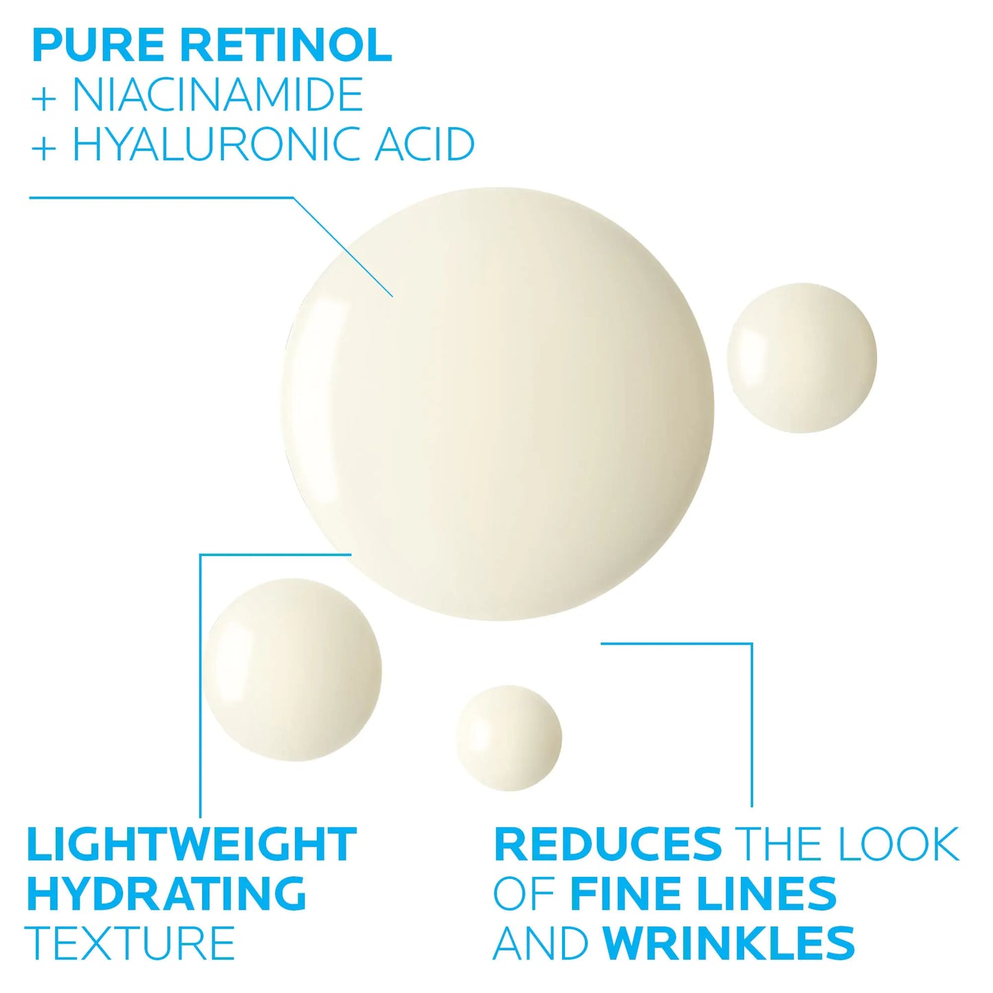 Pure Retinol + Niacinamide +Hyaluronic Acid, Lightweight GYdrating Texture, Reduces the look of Fine Lines and Wrinkles