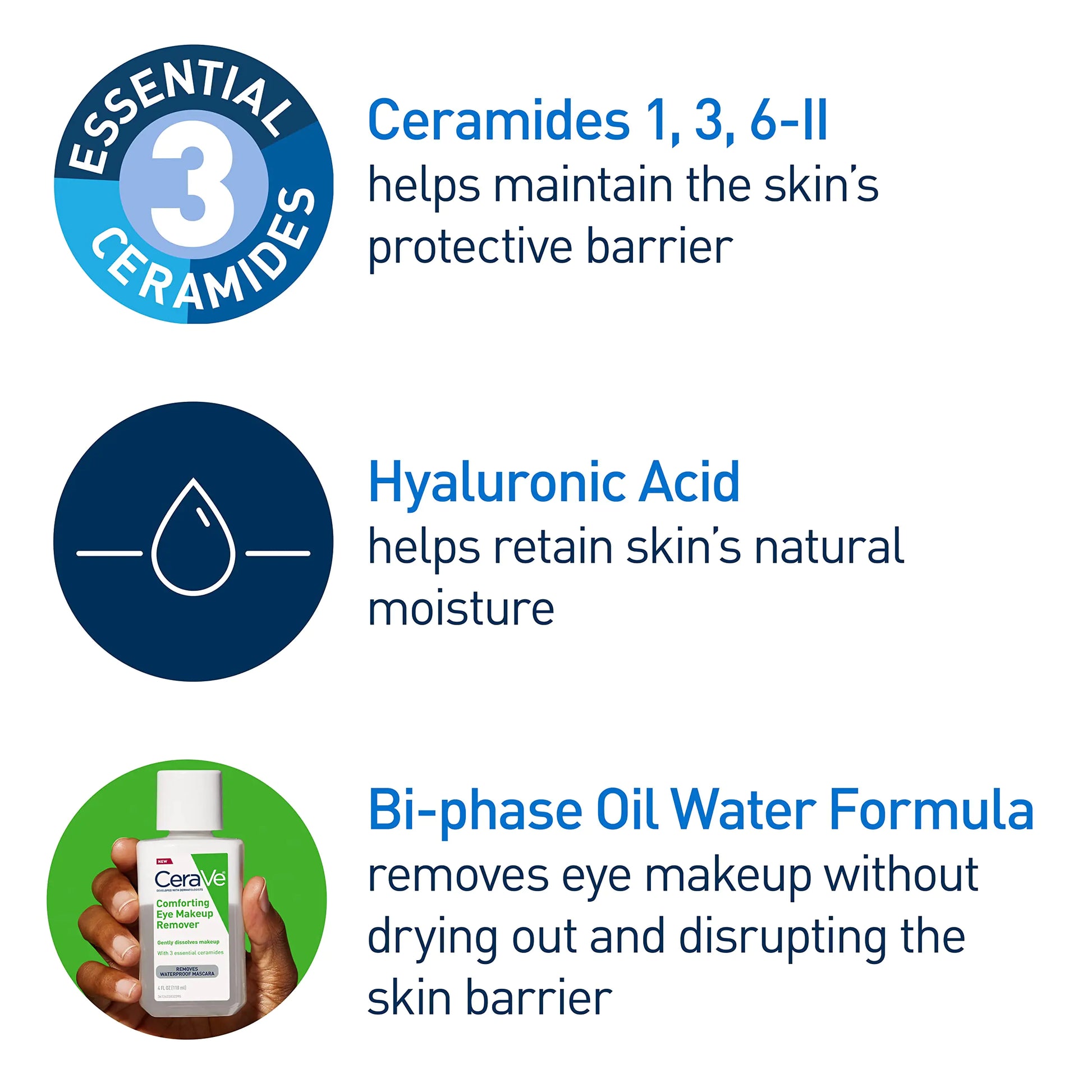 CeraVe Eye Makeup Remover with Hyaluronic Acid and Ceramides |Waterproof, Non-Comedogenic, Fragrance Free, Non-Greasy & Ophthalmologist Tested | 4 Ounces - DivineLuxes