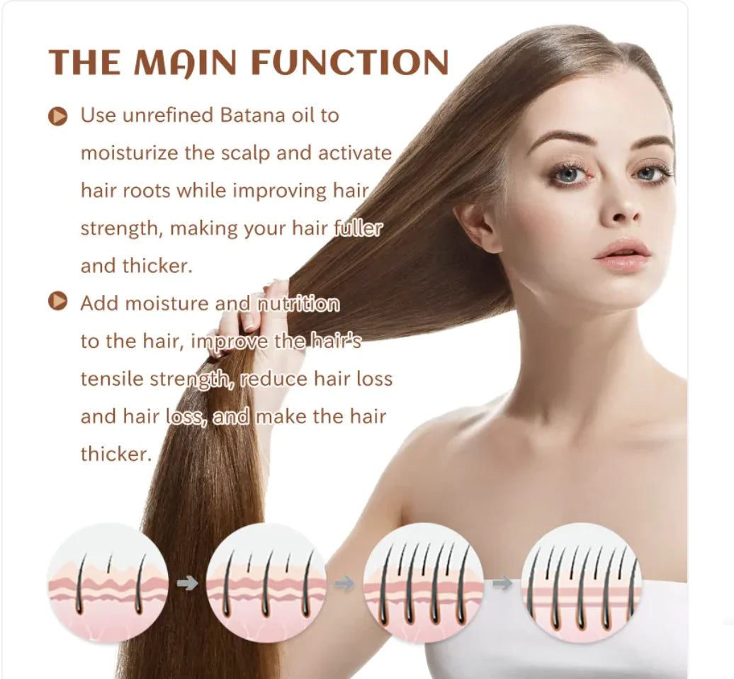 Main Function of Batana Oil Hair Conditioner & Mask for Straightening, Smoothing, and Repairing Damaged Hair Lady with a healthy long hair