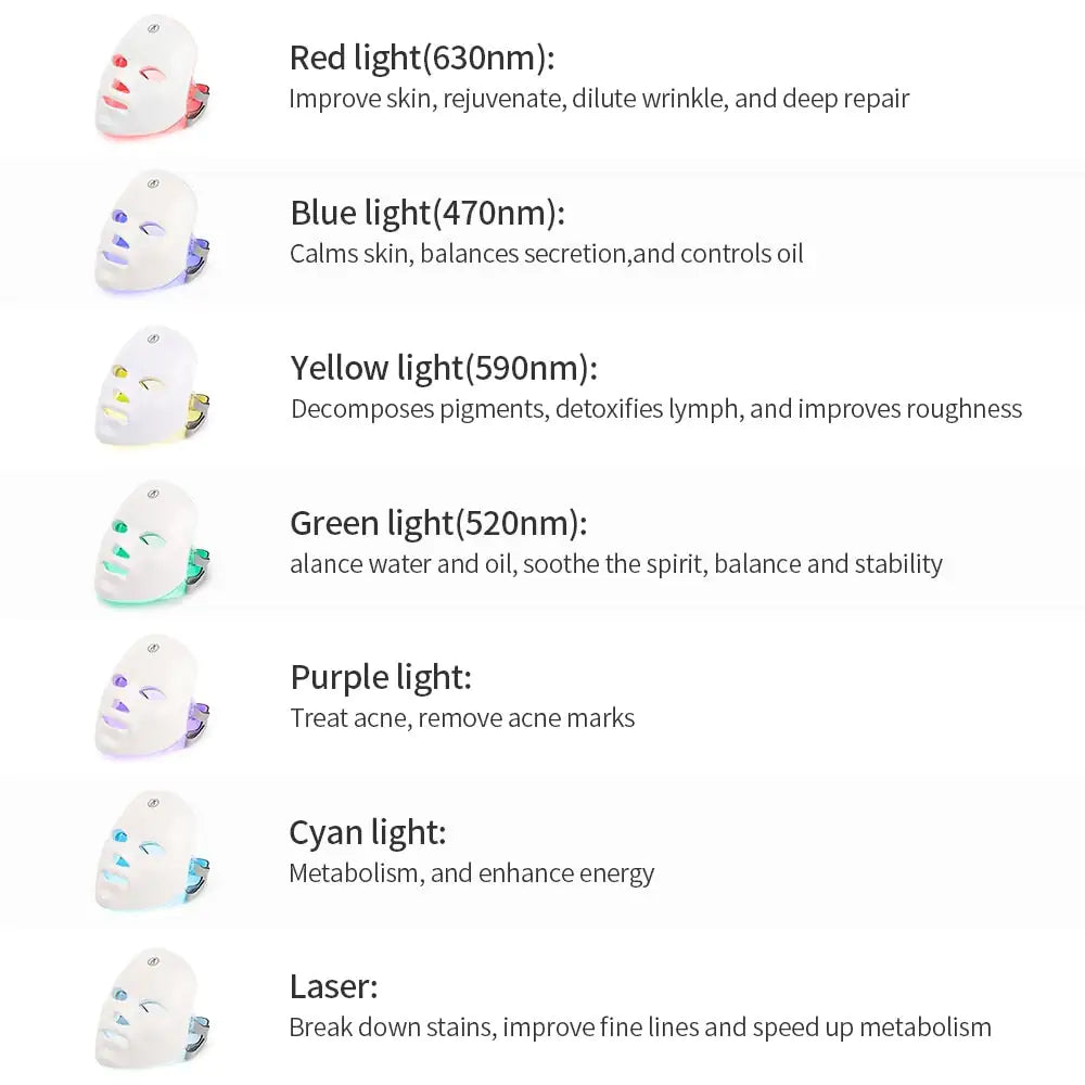 7 Colors Cycle Beauty Mask - DivineLuxes