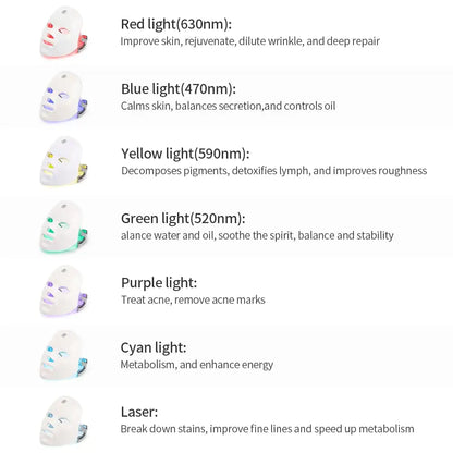 7 Colors Cycle Beauty Mask - DivineLuxes